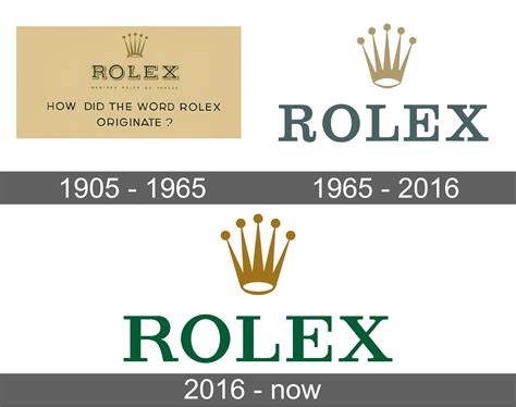 il marchio rolex ha sempre avuto la corona|L’uomo dietro la corona .